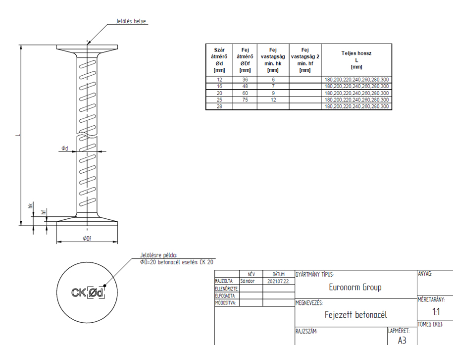 atszurodasi-vasalas-pillercsomopont-budapest-kormend Átszúródási vasalás pillér és síkfödém csomópontnál Budapest Körmend